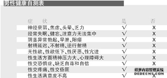 男性健康自测表